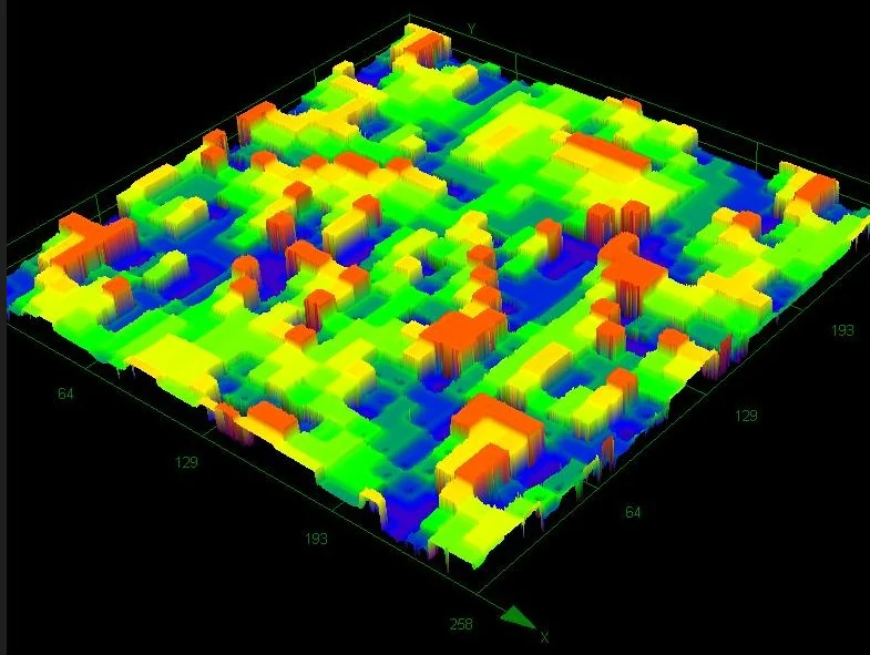 レーザー直接描画による回折光学素子の3D測定像